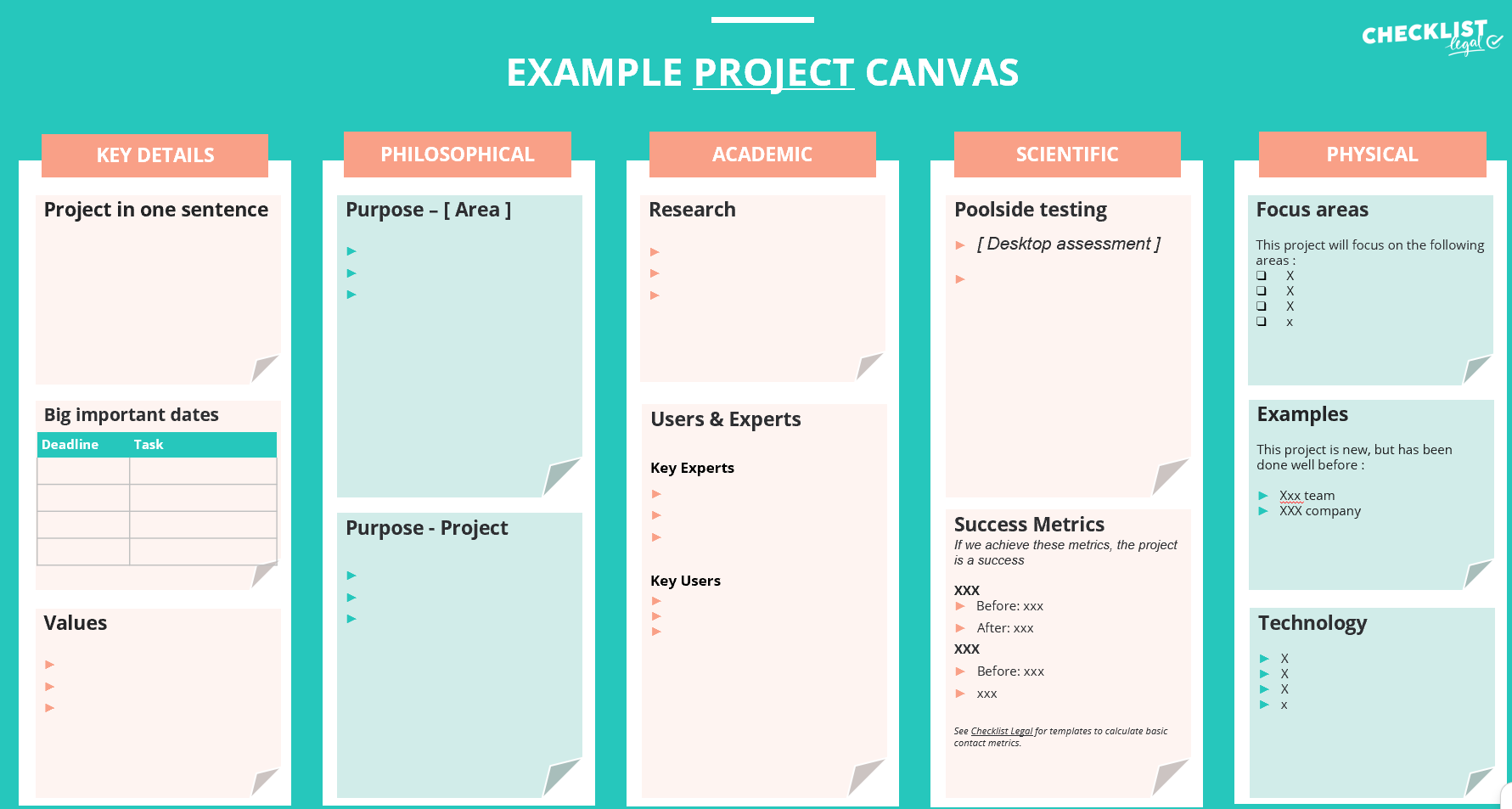 Project Canvas